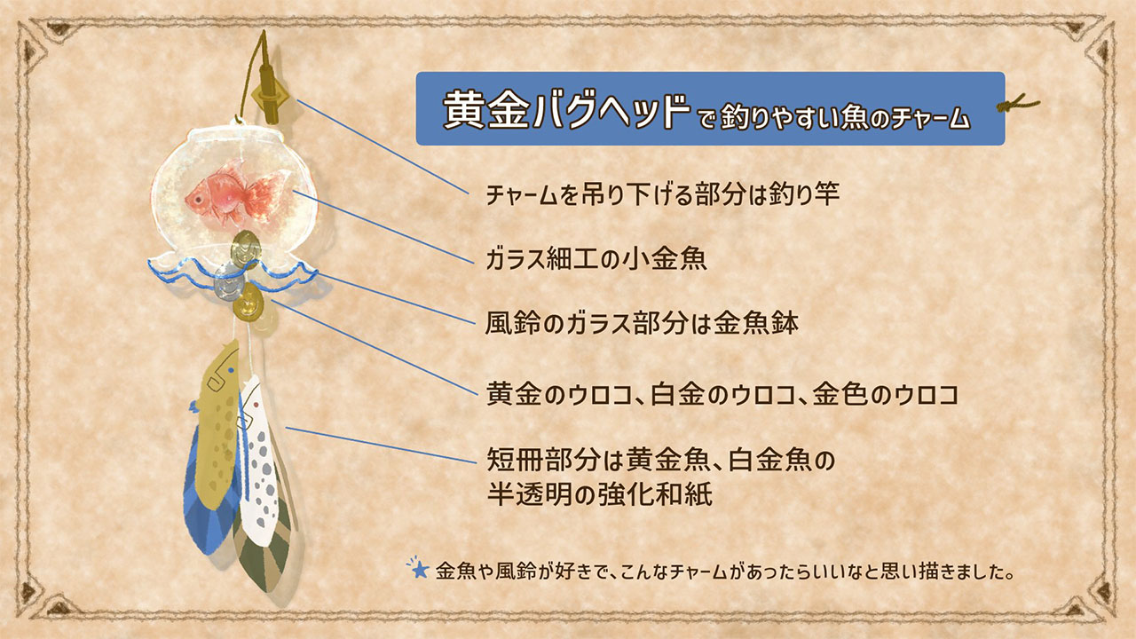 Pendant: First Judging Round Finalists
N